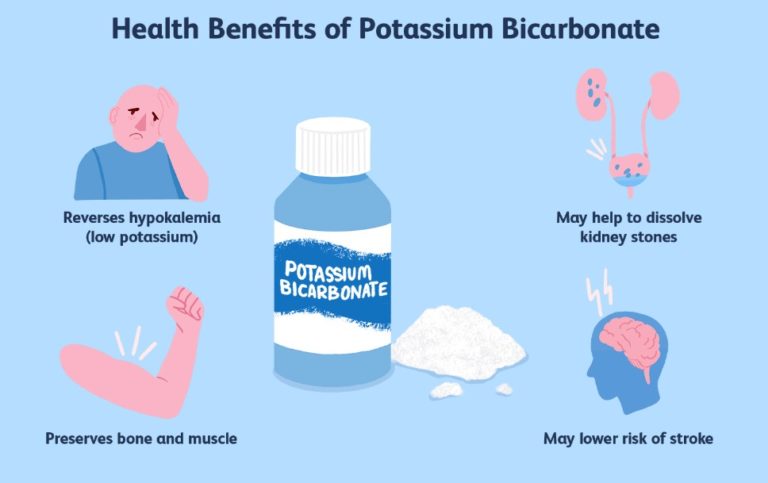 Potassium Bicarbonate Uses - NYC-Discusfanatics